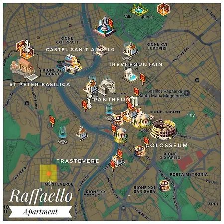 Διαμέρισμα Raffaello Ρώμη